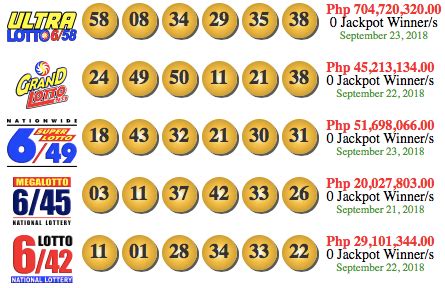 5/58 lotto result history